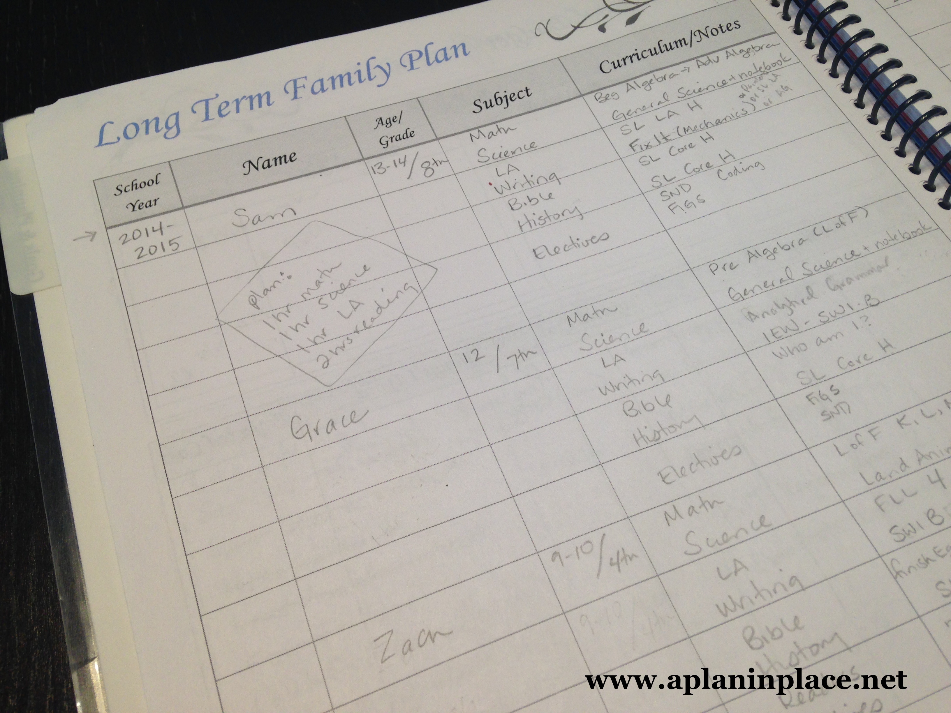 Homeschool Family Plan A Plan in Place
