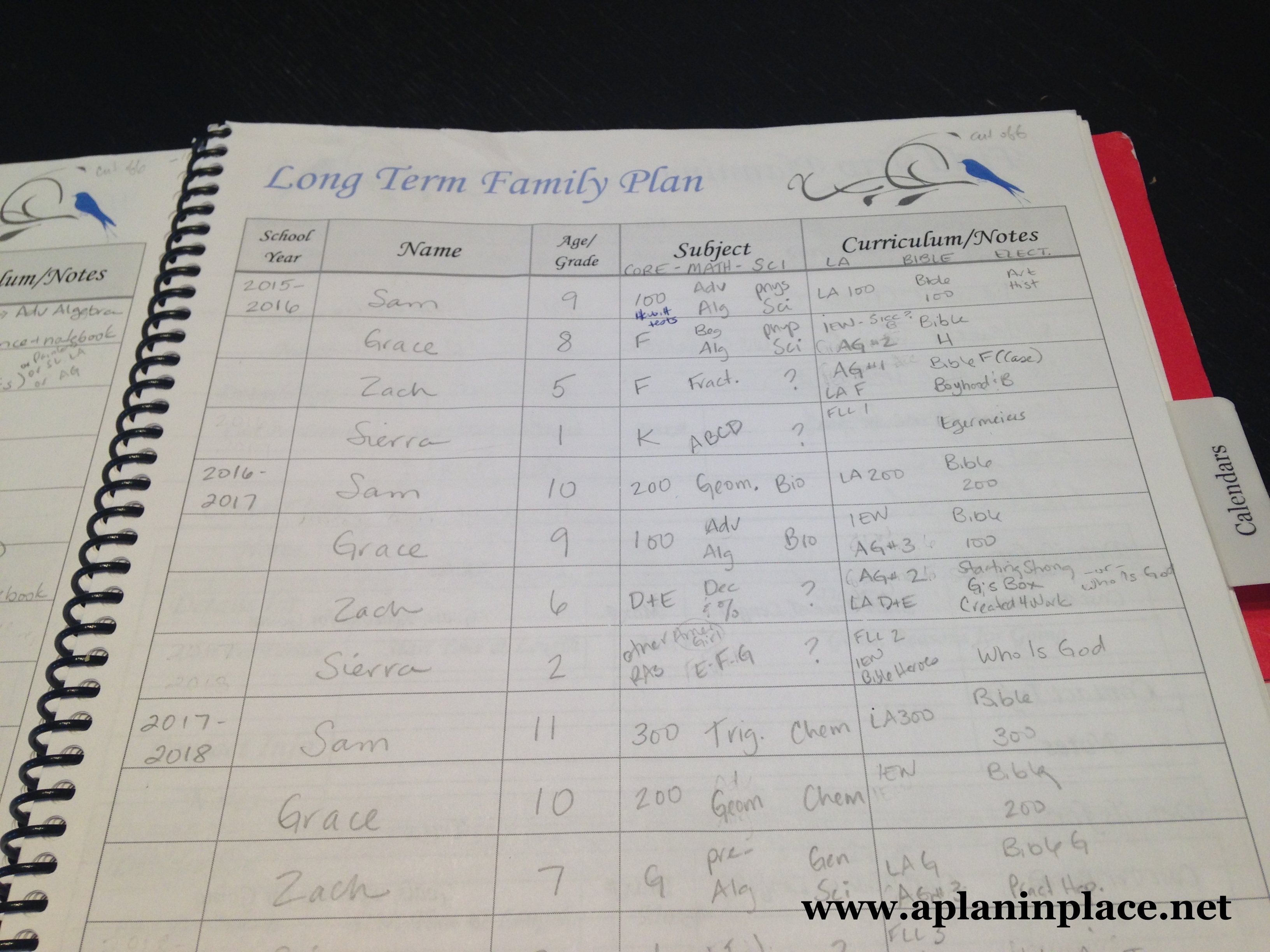 Homeschool Family Plan A Plan In Place